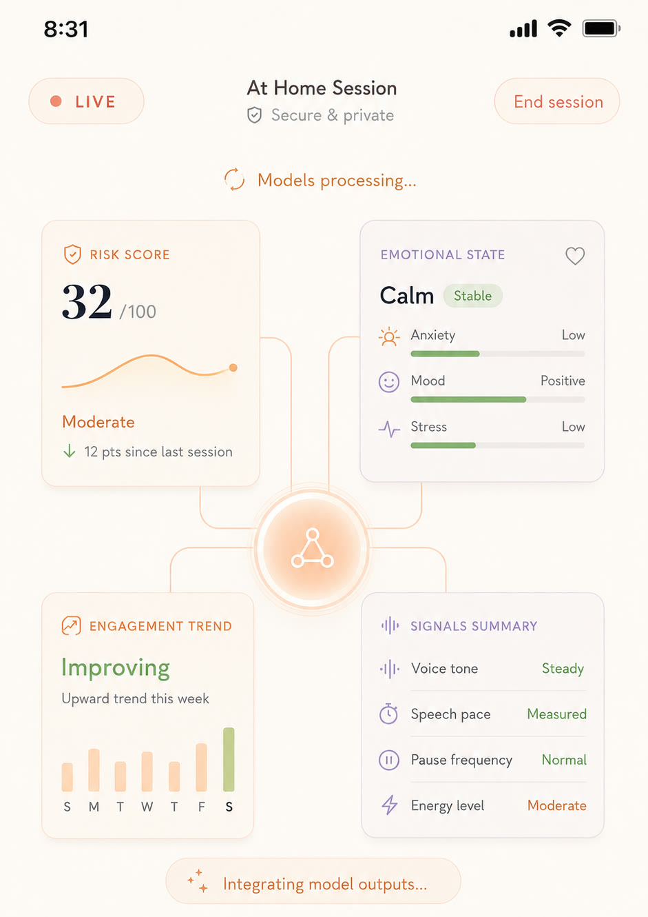 Swiv intelligence view: risk and assessments re-scored from the conversation